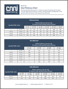 Steel_Thickness_Chart